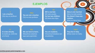 EJEMPLOS
I:
I am a teacher.
(Yo) soy un profesor.
YOU:
You are not a teacher.
(Tú) no eres profesor
SHE:
Mary is not married.
Mary no está casada.
She doesn't have any
children.
(Ella) no tiene hijos.
HE:
Bill is married.
Bill está casado.
He has two children.
(El) tiene dos hijos.
IT:
It is late already.
Es tarde ya. (referido
a la hora)
THEY:
They live in Italy.
(Ellos) viven en Italia.
WE:
We are here to learn.
(Nosotros) estamos
aquí para aprender.
YOU:
You are students.
(Vosotros/Ustedes) son
estudiantes
 