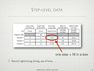 Geoff Gordon—OCWC—April 2014
STEP-LEVEL DATA
Record right/wrong, timing, use of hints, …
8
one step = ﬁll in a box
 