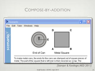 Geoff Gordon—OCWC—April 2014
COMPOSE-BY-ADDITION
21
[Stamper & Koedinger,AIED 2011]
 