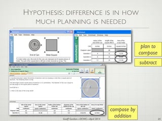 Geoff Gordon—OCWC—April 2014
HYPOTHESIS: DIFFERENCE IS IN HOW
MUCH PLANNING IS NEEDED
25
plan to
compose
subtract
compose by
addition
 
