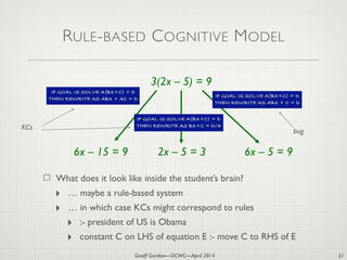 Geoff Gordon—OCWC—April 2014
RULE-BASED COGNITIVE MODEL
3(2x – 5) = 9
6x – 15 = 9 2x – 5 = 3 6x – 5 = 9
IF GOAL IS SOLVE A(BX+C) = D
THEN REWRITE AS ABX + AC = D
IF GOAL IS SOLVE A(BX+C) = D
THEN REWRITE AS ABX + C = D
IF GOAL IS SOLVE A(BX+C) = D
THEN REWRITE AS BX+C = D/AKCs
bug
31
What does it look like inside the student’s brain?
‣ … maybe a rule-based system
‣ … in which case KCs might correspond to rules
‣ :- president of US is Obama
‣ constant C on LHS of equation E :- move C to RHS of E
 