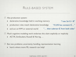Geoff Gordon—OCWC—April 2014
RULE-BASED SYSTEM
Aka production system:
‣ declarative knowledge held in working memory
‣ production rules match declarative knowledge
‣ and act on WM or external world
Much cognitive modeling work endorses this claim explicitly or implicitly
‣ ACT-R, SimStudent, Russell & Norvig, …
!
But two problems: uncertainty handling, representation learning
‣ here’s where more ML research can help!
32
“I see 3x+5 = 8”
“if LHS has constant C…”
“… then subtract C from both sides”
 