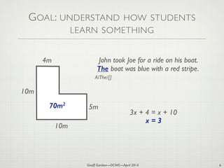 Geoff Gordon—OCWC—April 2014
GOAL: UNDERSTAND HOW STUDENTS
LEARN SOMETHING
6
10m
4m
5m
10m
3x + 4 = x + 10
John took Joe for a ride on his boat.
___ boat was blue with a red stripe.
70m2
x = 3
The
A/The/[]
 