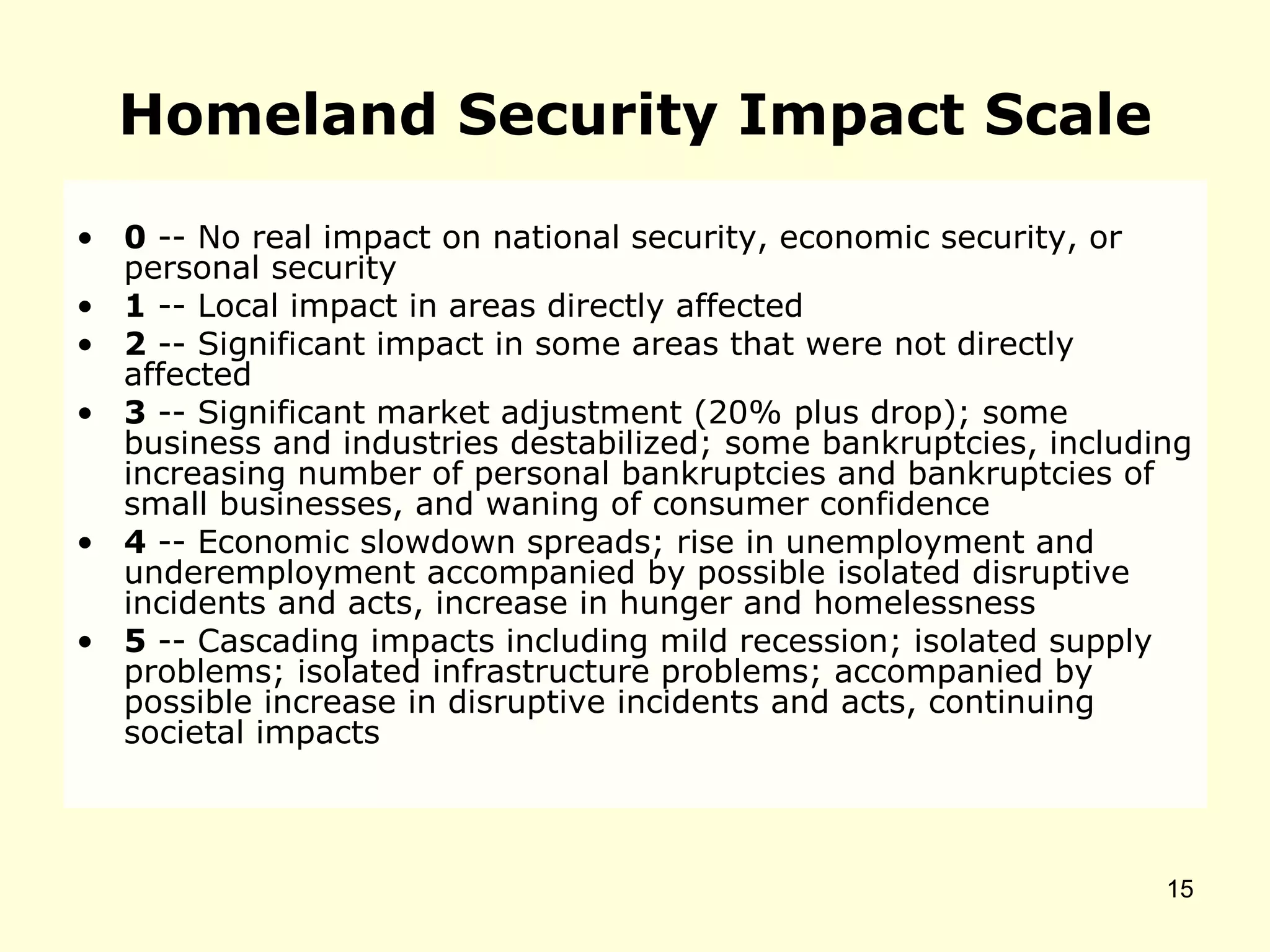 Homeland Security Impact Scale
• 0 -- No real impact on national security, economic security, or
personal security
• 1 -- Local impact in areas directly affected
• 2 -- Significant impact in some areas that were not directly
affected
• 3 -- Significant market adjustment (20% plus drop); some
business and industries destabilized; some bankruptcies, including
increasing number of personal bankruptcies and bankruptcies of
small businesses, and waning of consumer confidence
• 4 -- Economic slowdown spreads; rise in unemployment and
underemployment accompanied by possible isolated disruptive
incidents and acts, increase in hunger and homelessness
• 5 -- Cascading impacts including mild recession; isolated supply
problems; isolated infrastructure problems; accompanied by
possible increase in disruptive incidents and acts, continuing
societal impacts
15
 