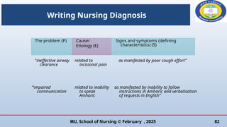 Gordon approach and Nursing process.pptx