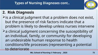 Gordon approach and Nursing process.pptx