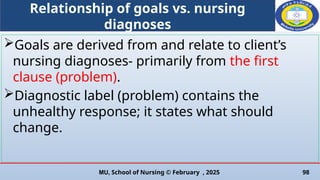 Gordon approach and Nursing process.pptx
