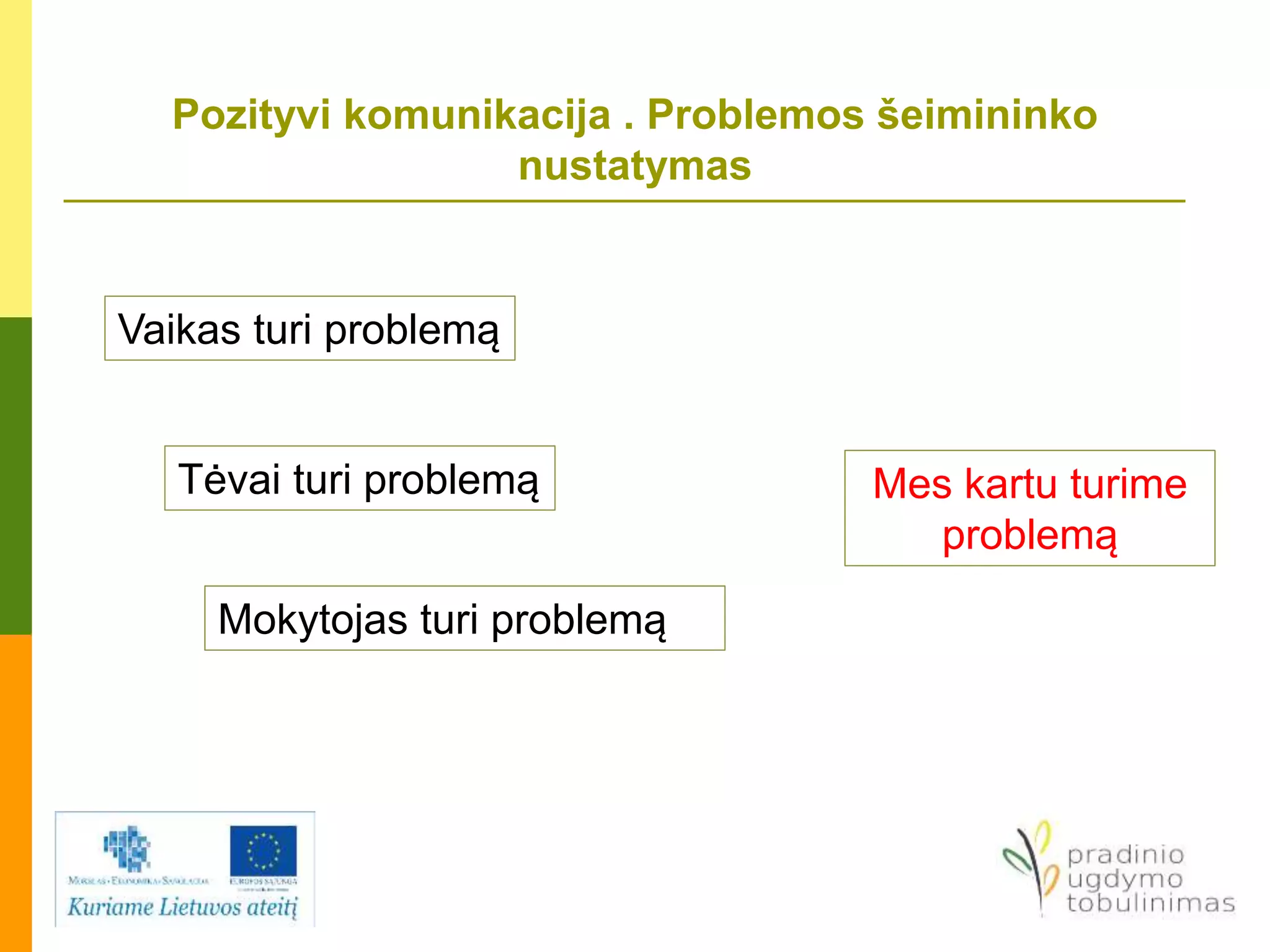 Pozityvi komunikacija . Problemos šeimininko
nustatymas
Tėvai turi problemą
Vaikas turi problemą
Mokytojas turi problemą
Mes kartu turime
problemą
 