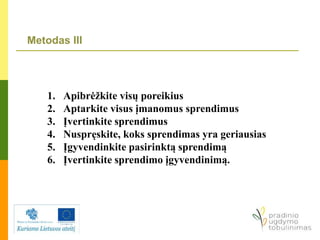 Metodas III
1. Apibrėžkite visų poreikius
2. Aptarkite visus įmanomus sprendimus
3. Įvertinkite sprendimus
4. Nuspręskite, koks sprendimas yra geriausias
5. Įgyvendinkite pasirinktą sprendimą
6. Įvertinkite sprendimo įgyvendinimą.
 