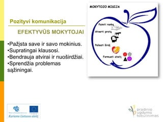 Pozityvi komunikacija
EFEKTYVŪS MOKYTOJAI
•Pažįsta save ir savo mokinius.
•Supratingai klausosi.
•Bendrauja atvirai ir nuoširdžiai.
•Sprendžia problemas
sąžiningai.
 
