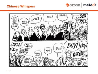 Chinese Whispers




© eircom
 