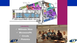 Laboratories
Millimeter Wave
Microwave/PA
Circuit Assembly
Smart Room
Laboratories
 Millimeter Wave
 Microwave/PA
 Circuits
 Photonics
 