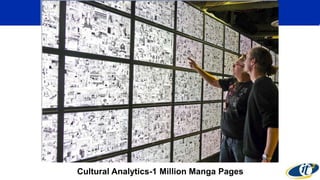 Cultural Analytics-1 Million Manga Pages
 