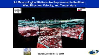 All Meteorological Stations Are Represented in Realtime:
Wind Direction, Velocity, and Temperature
Source: Jessica Block, Calit2
 