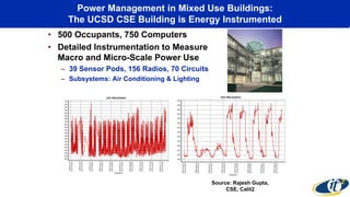 Power Management in Mixed Use Buildings:
The UCSD CSE Building is Energy Instrumented
• 500 Occupants, 750 Computers
• Detailed Instrumentation to Measure
Macro and Micro-Scale Power Use
– 39 Sensor Pods, 156 Radios, 70 Circuits
– Subsystems: Air Conditioning & Lighting
Source: Rajesh Gupta,
CSE, Calit2
 