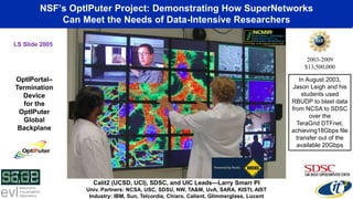 NSF’s OptIPuter Project: Demonstrating How SuperNetworks
Can Meet the Needs of Data-Intensive Researchers
OptIPortal–
Termination
Device
for the
OptIPuter
Global
Backplane
Calit2 (UCSD, UCI), SDSC, and UIC Leads—Larry Smarr PI
Univ. Partners: NCSA, USC, SDSU, NW, TA&M, UvA, SARA, KISTI, AIST
Industry: IBM, Sun, Telcordia, Chiaro, Calient, Glimmerglass, Lucent
2003-2009
$13,500,000
In August 2003,
Jason Leigh and his
students used
RBUDP to blast data
from NCSA to SDSC
over the
TeraGrid DTFnet,
achieving18Gbps file
transfer out of the
available 20Gbps
LS Slide 2005
 