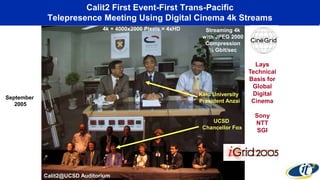 Calit2 First Event-First Trans-Pacific
Telepresence Meeting Using Digital Cinema 4k Streams
Keio University
President Anzai
UCSD
Chancellor Fox
Lays
Technical
Basis for
Global
Digital
Cinema
Sony
NTT
SGI
Streaming 4k
with JPEG 2000
Compression
½ Gbit/sec
Calit2@UCSD Auditorium
4k = 4000x2000 Pixels = 4xHD
September
2005
 