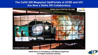The Calit2 200 Megapixel OptIPortals at UCSD and UCI
Are Now a Gbit/s HD Collaboratory
Calit2@ UCSD wall
Calit2@ UCI wall
NASA Ames is Completing a 245 Mpixel Hyperwall
as Project Columbia Interface
NASA Ames Visit Feb. 29, 2008
 