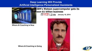 Deep Learning Will Provide
Artificial Intelligence Personalized Assistants
Where AI Coaching is Now
Where AI Coaching is Going
January 10, 2014
 