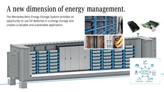 Public
11
EV Battery Recycling & Reuse, Detroit 2023-03-14
 
