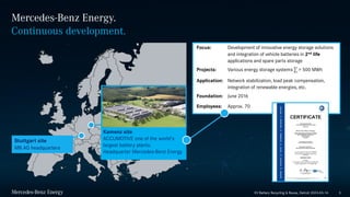 Public
Mercedes-Benz Energy.
Continuous development.
3
Focus: Development of innovative energy storage solutions
and integration of vehicle batteries in 2nd life
applications and spare parts storage
Projects: Various energy storage systems ∑ > 500 MWh
Application: Network stabilization, load peak compensation,
integration of renewable energies, etc.
Foundation: June 2016
Employees: Approx. 70
Stuttgart site
MB AG headquarters
Kamenz site
ACCUMOTIVE one of the world's
largest battery plants.
Headquarter Mercedes-Benz Energy
EV Battery Recycling & Reuse, Detroit 2023-03-14
 