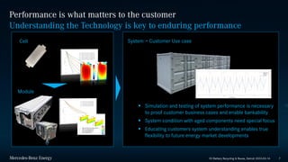 Public
Performance is what matters to the customer
Understanding the Technology is key to enduring performance
7
Cell
Module
System = Customer Use case
EV Battery Recycling & Reuse, Detroit 2023-03-14
 Simulation and testing of system performance is necessary
to proof customer business cases and enable bankability
 System condition with aged components need special focus
 Educating customers system understanding enables true
flexibility to future energy market developments
 