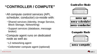 “CONTROLLER / COMPUTE”
•All compute control services (API,
scheduler, conductor) co-reside with:
•Shared services (Identity, Image Service,
Block Storage, Networking)
•Support services (database, message
broker)
•Compute agent runs on dedicated
node as well as:
•L2 networking agent
•Ceilometer compute agent (optional)
 
