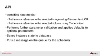 API
•Identifies boot media:
•Retrieves a reference to the selected image using Glance client; OR
•Retrieves a reference to the selected volume using Cinder client
•Performs further parameter validation and applies defaults to
optional parameters
•Saves instance state to database
•Puts a message on the queue for the scheduler
 