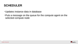 SCHEDULER
•Updates instance data in database
•Puts a message on the queue for the compute agent on the
selected compute node
 