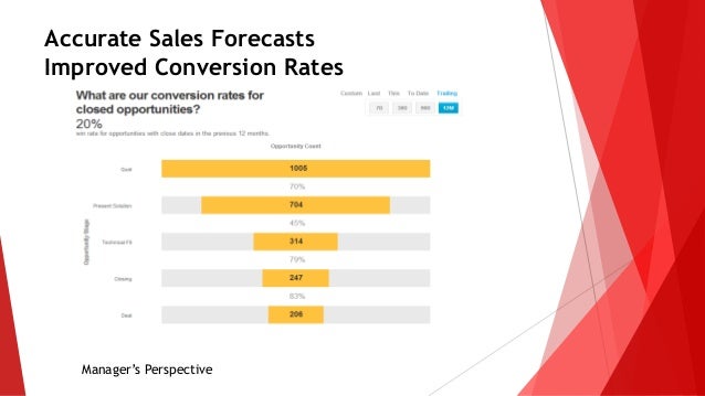 Conversion plan example image