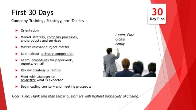 How to write a good application 90 day plan