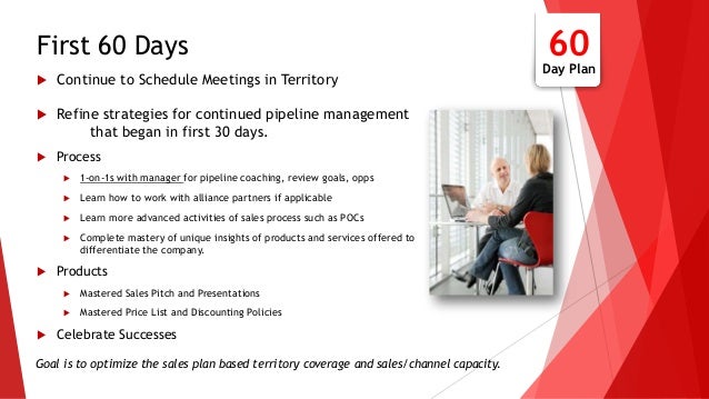 90 day sales plan