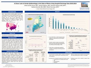 Demographics and Risk Factors Characteristics of In
Hospital Ischemic Stroke in Maine and the US
Figure. 4
A Closer Look at Stroke Epidemiology in the State of Maine Using Hospital Discharge Data 2010-2014
Gillian Gordon Perue, MD1*, Keerthi Padooru, MD1, Samreen Fathima, BDS, MPH1,
Barbara Sorondo, MD, MBA1, Nicole Cournoyer, MPH1
1. Eastern Maine Medical Center (Bangor, ME)
CONCLUSION
• The risk factors for Stroke in Maine, include non-traditional
factors, such as, mental disorders, polysubstance abuse
and neoplasms.
• Risk factors for in-hospital mortality due to Stroke include:
• Limited access to a certified stroke center
• Age
• Atrial fibrillation
• Neoplasm
METHODOLOGY
As a descriptive study using all Maine inpatient stroke related
discharge data: demographics, diagnosis, procedure codes and
disposition from Maine Health Data Organization (MHDO),
stroke was classified as ischemic, hemorrhagic, and Transient
Cerebral Ischemia. Traditional risk factors for stroke in the
Framingham study were: age, sex, hypertension, diabetes
mellitus, tobacco use, atrial fibrillation, left ventricular
hypertrophy and dyslipidemia.12,13 Clinical factors included
nontraditional risk factors: sleep apnea, neoplasm, mental
disorders and polysubstance and alcohol abuse.9,14 Zip codes
were used to determine driving distance of one hour or more
from one of the three certified stroke centers in Maine.
Contact Information:
Gillian Gordon-Perue, MD
Eastern Maine Medical Center
(207) 852-4948 ggordonperue@emhs.org
Disclosures: This work was supported by the Eastern Maine Medical Center Seed
Grant. Any opinions, findings, and conclusions expressed in this material are those of
the author(s) and do not necessarily reflect those of Eastern Maine Medical Center.
IRB Number: 16-1-M-332
OBJECTIVE
This study aims to identify stroke risk factors in Maine, and local
determinants for in hospital mortality.
RESULTS
Ischemic Stroke
in Maine 2010-2014
Ischemic Stroke
Nationally 2010
N
Age (Mean, SD)
Gender (%F)
In Hospital Mortality n (%)
9174
73.19 (13.97)
51.3
536 (5.8%)
274988
71.6 (14.3)
53.4
15143 (5.5%)
RISK FACTORS:
Tobacco Use
Diabetes Mellitus
Atrial Fibrillation
Lipid Disorder
Hypertension
13.6%
24%
25.1%
40.9%
50.3%
17.11%
29.92%
18.15%
35.2%
73.99%
• From 2010-2014, 13,857 hospital stroke
diagnoses represented 2% of all Maine
discharges.
• Overall, ischemic strokes accounted for
66% of all stroke discharges followed by
TIA (19%) and hemorrhagic (15%).
• There were no statistically significant
changes in mortality rate during the five
year period.
Stroke Risk Factors By Stroke Type
Figure. 5
Figure. 3
Survival Mortality
Odds Ratio
Risk Factors for In Hospital Mortality due to Stroke in the
State of Maine Hospital Discharge Data from 2010-2014
Figure. 6
Hour Proximity to
Certified Stroke Center
Figure. 1
STATISTICAL ANALYSIS
Cases with complete data were included. Excluded were
diagnostic codes for pregnancy, childbirth, puerperium,
preeclampsia, eclampsia or traumatic brain injury; cases of ICD-
9-CM codes for epidural and subdural hematoma; and ill-
defined cerebrovascular disease or late effects of
cerebrovascular disease. Descriptive statistics identified stroke
characteristic. Multiple linear regression analyses identified
associations between in hospital mortality due to stroke and
age, gender, clinical factors, and driving distances to identify the
independent predictors. Analyses were done using SPSS
software version 21.
BACKGROUND
Maine’s stroke prevalence/ mortality is highest of New England
states. 1,2 Maine is known as the New England’s “stroke cap”.
US Mortality rates are in decline overall, yet Maine has a lower
trend decline in stroke mortality.3 Clusters of high stroke
mortality could be due to local determinants.4-6 We
hypothesized that the epidemiology of stroke in Maine has
unique characteristics to explain the disparity, including
geography, aging and non-traditional factors such as
polysubstance abuse or cancer. 7-11
• While the national stroke mortality rate has declined,
the Stroke Mortality Rate in Maine is unchanged.
• Additional studies will be needed to explore these
new findings.
Hour Proximity to Certified Stroke
Centers
Population Density by Census Tract & Certified Stroke Center Locations
Figure. 2
Hour Radius of Certified
Stroke Centers
 