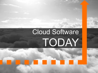 Cloud Software
TODAY
 