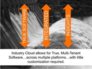 INTEGRATED
TRUESOFTWARE
INSIGHTS
Industry Cloud allows for True, Multi-Tenant
Software…across multiple platforms…with litt...