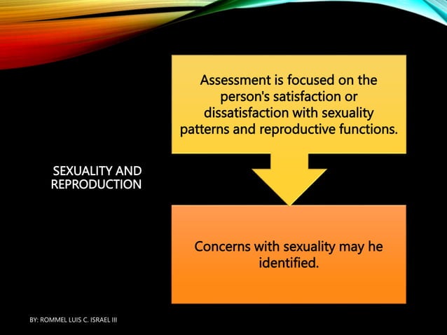 GORDON'S 11 FUNCTIONAL PATTERN-Health Assessment.pptx
