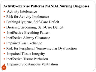 GORDONS 11 HEALTH FUNCTIONAL PATTERNS.ppt