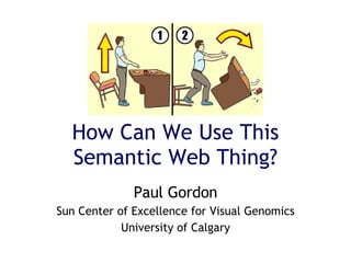 How Can We Use This Semantic Web Thing? Paul Gordon Sun Center of Excellence for Visual Genomics University of Calgary 