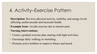 Gordons_Functional_Health_Patterns_Complete.pptx