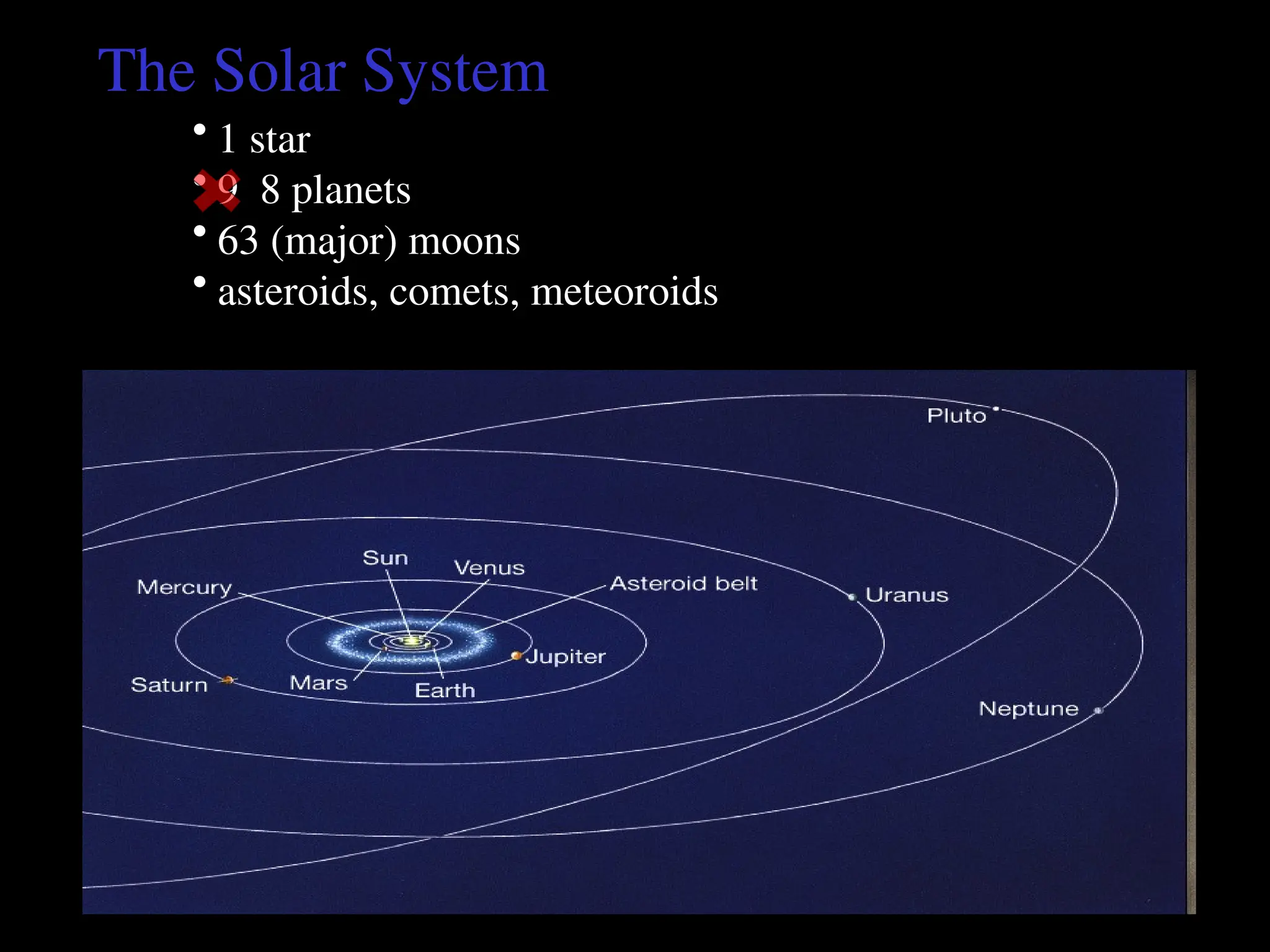 The Solar System
The Solar System
• 1 star
• 9 8 planets
• 63 (major) moons
• asteroids, comets, meteoroids
 