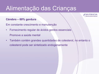 Alimentação das Crianças Cérebro – 60% gordura Em constante crescimento e manutenção Fornecimento regular de ácidos gordos essenciais Promove a saúde mental Também contém grandes quantidades de colesterol, no entanto o colesterol pode ser sintetizado endogenamente 