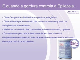 E quando a gordura controla a Epilepsia… Dieta Cetogénica – Muito rica em gordura, relação 4/1 Dieta utilizada para o controlo das crises convulsivas quando os antiepilépticos não resultam; Melhorias no controlo das convulsões e desenvolvimento cognitivo; O mecanismo pelo qual a dieta controla as crises não está completamente esclarecido, mas sabe-se que é através do fornecimento de corpos cetónicos ao cérebro. 