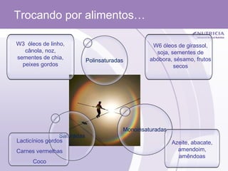   Trocando por alimentos… W3  óleos de linho, cânola, noz, sementes de chia, peixes gordos W6 óleos de girassol, soja, sementes de abóbora, sésamo, frutos secos Lacticínios gordos Carnes vermelhas Coco Azeite, abacate, amendoim, amêndoas Saturadas Polinsaturadas Monoinsaturadas 