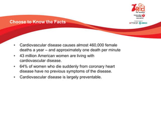 Choose to Know the Facts
• Cardiovascular disease causes almost 460,000 female
deaths a year – and approximately one death per minute
• 43 million American women are living with
cardiovascular disease.
• 64% of women who die suddenly from coronary heart
disease have no previous symptoms of the disease.
• Cardiovascular disease is largely preventable.
 