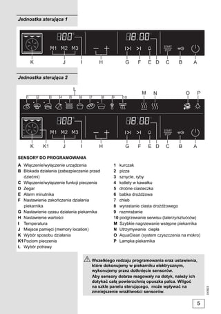 Jednostka sterująca 1




Jednostka sterująca 2




SENSORY DO PROGRAMOWANIA
A Włączenie/wyłączenie urządzenia             1 kurczak
B Blokada działania (zabezpieczenie przed     2 pizza
   dziećmi)                                   3 sznycle, ryby
C Włączenie/wyłączenie funkcji pieczenia      4 kotlety w kawałku
D Zegar                                       5 drobne ciasteczka
E Alarm minutnika                             6 babka drożdżowa
F Nastawienie zakończenia działania           7 chleb
   piekarnika                                 8 wyrastanie ciasta drożdżowego
G Nastawienie czasu działania piekarnika      9 rozmrażanie
H Nastawienie wartości                        10 podgrzewanie serwisu (talerzy/sztućców)
I Temperatura                                 M Szybkie nagrzewanie wstępne piekarnika
J Miejsce pamięci (memory location)           N Utrzymywanie ciepła
K Wybór sposobu działania                     O AquaClean (system czyszczenia na mokro)
K1 Poziom pieczenia                           P Lampka piekarnika
L Wybór potrawy


                                    Wszelkiego rodzaju programowania oraz ustawienia,
                                    które dokonujemy w piekarniku elektrycznym,
                                    wykonujemy przez dotknięcie sensorów.
                                    Aby sensory dobrze reagowały na dotyk, należy ich
                                    dotykać całą powierzchnią opuszka palca. Wilgoć
                                    na szkle panelu sterującego, może wpływać na
                                                                                           243923




                                    zmniejszenie wrażliwości sensorów.

                                                                                      5
 