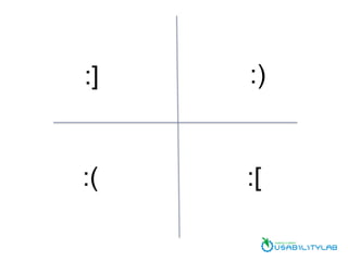 :)
:(
:]
:[
 