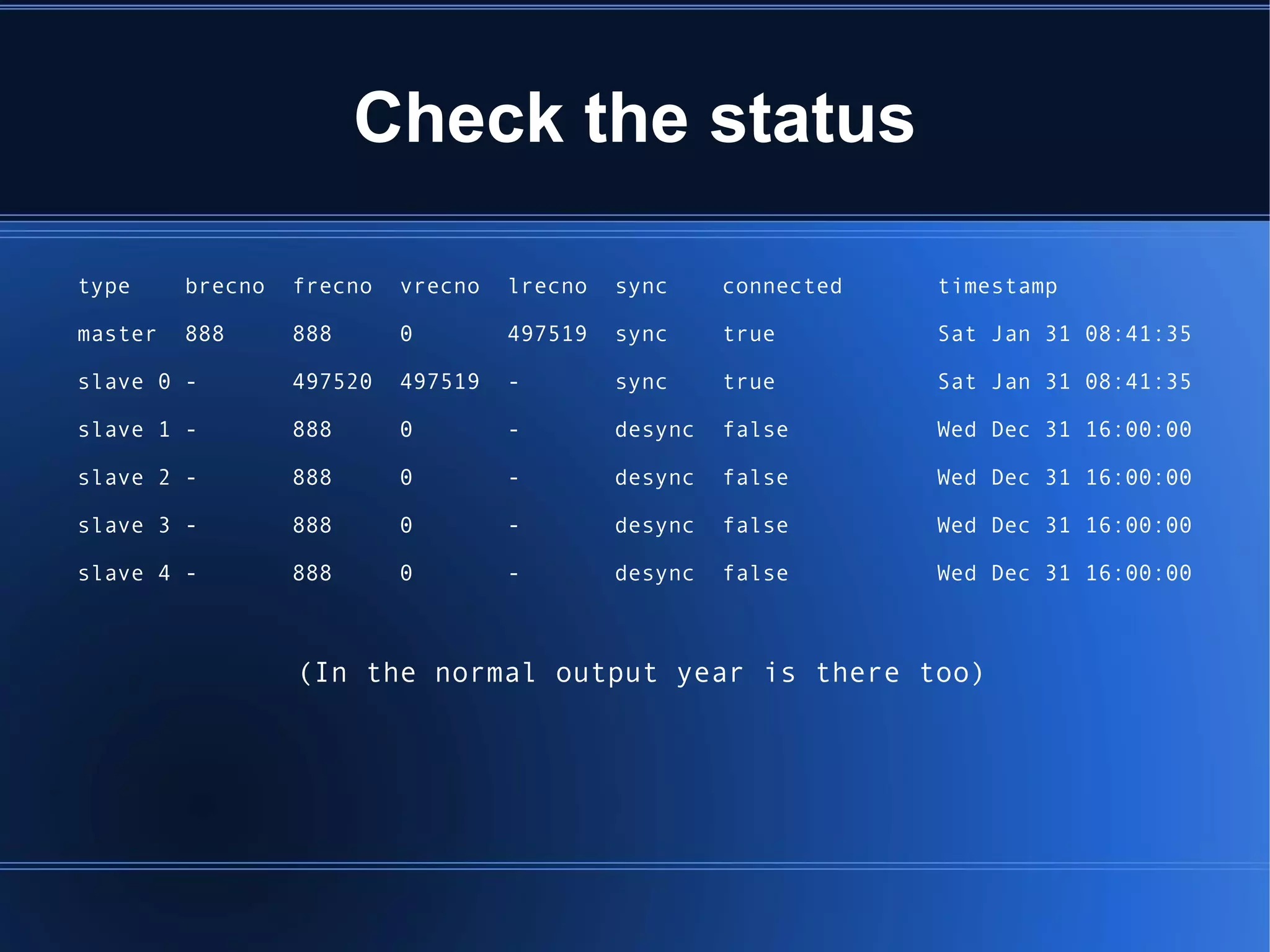 Check the status

type     brecno   frecno   vrecno   lrecno   sync     connected   timestamp

master   888      888      0        497519   sync     true        Sat Jan 31 08:41:35

slave 0 -         497520   497519   -        sync     true        Sat Jan 31 08:41:35

slave 1 -         888      0        -        desync   false       Wed Dec 31 16:00:00

slave 2 -         888      0        -        desync   false       Wed Dec 31 16:00:00

slave 3 -         888      0        -        desync   false       Wed Dec 31 16:00:00

slave 4 -         888      0        -        desync   false       Wed Dec 31 16:00:00



                  (In the normal output year is there too)
 