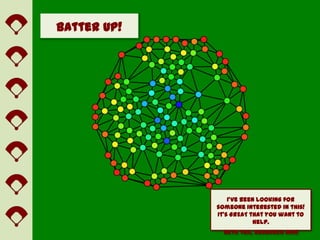 Batter Up!




                 I’ve been looking for
             someone interested in this!
             It’s GREAT that you want to
                         help.
               Beth Tek, Research Mgr
 