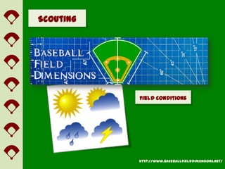 Scouting




           Field Conditions




           http://www.baseballfielddimensions.net/
 