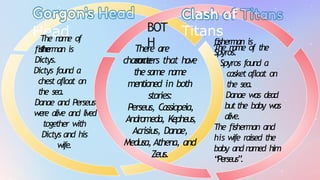Gorgon's Head vs Clash of Titans reviews.pptx